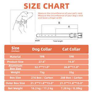 कारखाने प्रत्यक्ष बिक्री चिंता राहत पालतू कुत्ते बिल्ली फेरोमोन शांत कॉलर धोने योग्य और कुत्ते बिल्लियों के लिए टिकाऊ शांत - Product Image 6