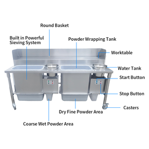 سعر المصنع السابق خزان مزدوج طاولة طلاء الدجاج المقلي طاولة فراخ كهربائية للمطاعم - Product Image 4