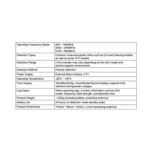 Sistema de detección de drones Bulat 3MX a prueba de agua de mano, advertencia temprana, Sensor de señal inalámbrica FPV, accesorio de Hardware - Product Image 1