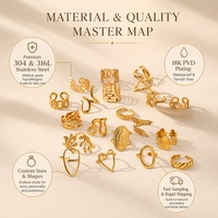 Bague Mirawell personnalisée en acier inoxydable plaqué or 18 carats PVD, inaltérable, étanche, 316L, avec logo gravé, vente en gros, OEM 2026