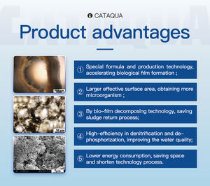 Support de biofilm MBBR Koi en gros, média MBBR K5 K1, station <span class=keywords><strong>d</strong></span>'épuration des eaux usées, média biologique à haute surface de contact K3 - Product Image 5