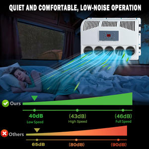 Кондиционер с сильным охлаждением, 12 В - Product Image 2