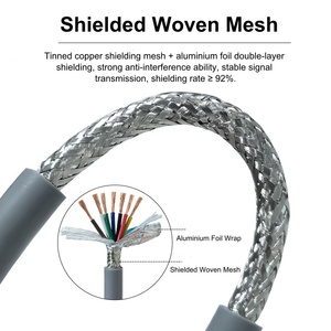 3 4 5 6 7 8 lõi <span class=keywords><strong>PVC</strong></span> cách điện che chắn điều khiển đa lõi cáp tín hiệu điện dây cáp điện - Product Image 3