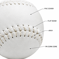 Ballon de softball en PVC de 11 pouces, noyau en liège durable, blanc, couture plate, fabricant, 500 000 pièces/mois, logo personnalisé, OEM, entraînement scolaire, pratique