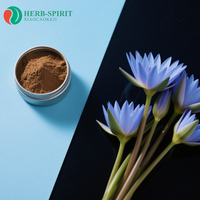Herbspirit Produit de Offre Spéciale Poudre d'extrait de Lotus bleu naturel pur Poudre d'extrait de feuille de Lotus 10: 1