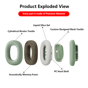 Haute qualité pour <span class=keywords><strong>AirPods</strong></span> <span class=keywords><strong>Max</strong></span> coussins coussinets de remplacement tricot maille casque tasses modèle M21 écouteur protéger couverture - Product Image 6