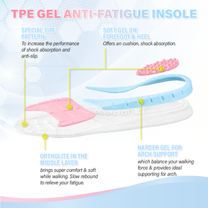 Wholesale PU Gel Anti-Fatigue Arch Support Shock Absorbing Shoe <b>Inserts</b> Insoles BSCI Certified 5 Sizes <b>for</b> Running Sports - Product Image 3
