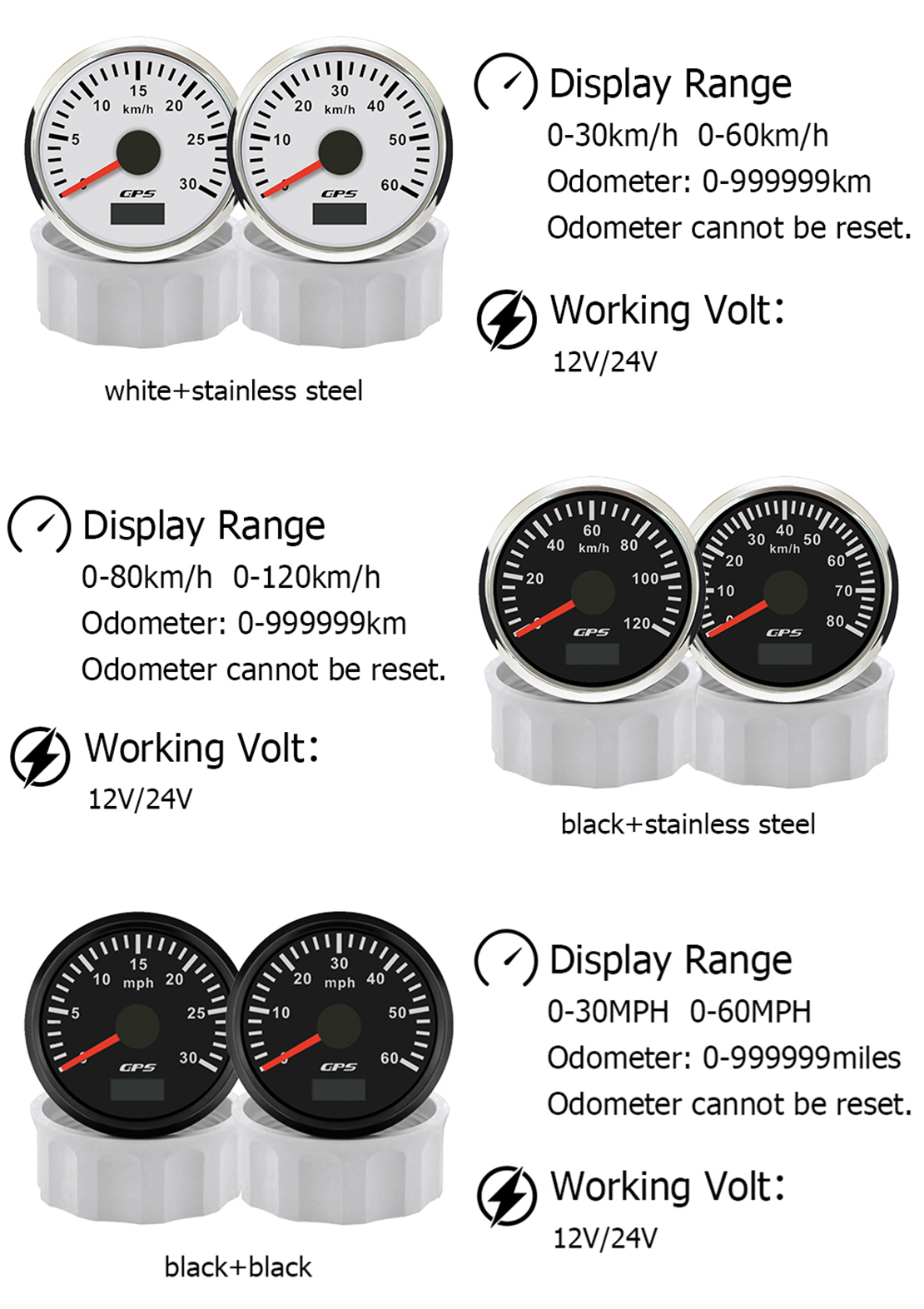 RYSJM 52mm GPS Speedometer – 0-80 Km/h – White & Silver – 7-Color Backlight – IP67 – Fits Motorcycle, Boat, Car, ATV
