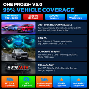 Outil de diagnostic complet du système X431 Pro3S+ V5.0 LAUNCH, programmation ECU automobile OBD2, programmation de clés, scanner. - Product Image 4