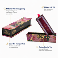 Boîte en carton rigide personnalisée pour parfum, emballage de luxe pour parfum, boîte cadeau avec insert, boîte à parfum