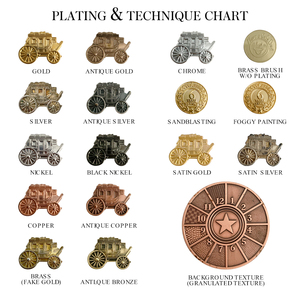 Outil de réparation de divots de <span class=keywords><strong>golf</strong></span> classique personnalisé en alliage de zinc bronze antique, fourche à divots avec clip ceinture et marqueur de balle magnétique - Product Image 5