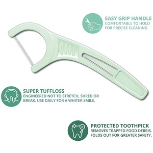 Filo Interdentale Pieghevole Multifunzionale con Stuzzicadenti Nascosto 2 in 1, Produttore di Filo Interdentale con Marchio Privato - Product Image 5