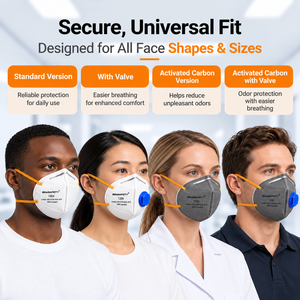 KN95 Respirator Mask 3-Layer Non-Woven Fabric Disposable with Metal Nose Clip and Breathing Valve for <b>Dust</b> and Harmful Gas Prot - Product Image 4