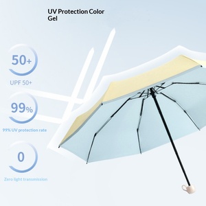 Paraguas de Bolsillo Mini con Protección Solar de Doble Uso, con Diseño de Cápsula y Pegamento de Color, Venta al por Mayor Directa de Fábrica, 50% de Descuento - Product Image 4