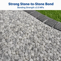 Résine époxy bicomposante transparente hautement perméable pour allées en gravier extérieures, pavés et sols en aggrégats
