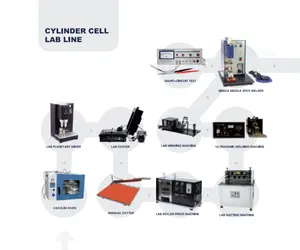 Linea di produzione della batteria agli ioni di litio dell'impianto di produzione della batteria agli ioni di litio/linea di produzione automatica della batteria agli ioni di litio