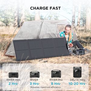 อีโคโฟลว์ 160w โซลาร์ - Product Image 2