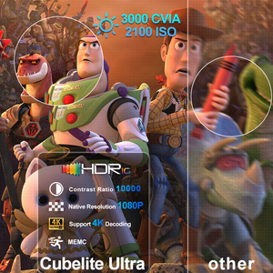 3000 cvia/2000 ISO chiếu 4K <span class=keywords><strong>Android</strong></span> 15 projecteur 4k proyector 4K Video chiếu <span class=keywords><strong>LED</strong></span> Beamer LCD 1080P 4K chiếu - Product Image 3