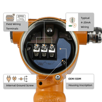 SY-3151TG Industrial Differential Pressure Transmitter 4-20mA 24V DC Stainless Steel I2C RS485 Output Water Gas Oil Pressure