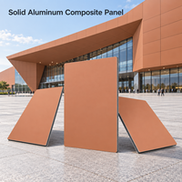 Panneau composite en aluminium massif de 4 mm en bleu marine pour la décoration murale de cuisine