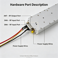 Amplificateur de puissance RF large bande personnalisé GUORESOUN, unité 350-390 MHz, sortie réglable, fréquence 100-6000 MHz, boîtier en alliage d'aluminium