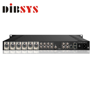 高品質420エンコーダIpビデオストリーミングH.265 XLR <span class=keywords><strong>RCA</strong></span>埋め込みSDI One AESオーディオ入力 - Product Image 4