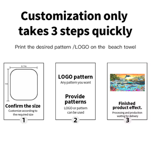 Logotipo personalizado Toalla de secado rápido Impresión de microfibra 100% poliéster Toalla de playa con logotipo Impresión personalizada - Product Image 2