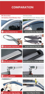Deflector de viento para <span class=keywords><strong>SUZUKI</strong></span> <span class=keywords><strong>VITARA</strong></span> Parabrisas de inyección Visera de ventana Protector de lluvia - Product Image 5