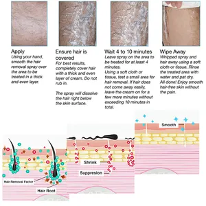 Spray per la depilazione OEM/ODM Spray per la depilazione semipermanente del corpo delle ascelle per uomini e donne
