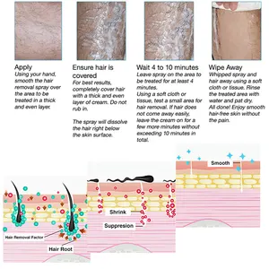 男性と女性のためのOEM/ODM脱毛フォームスプレー脇の下ボディ半永久的な脱毛スプレー