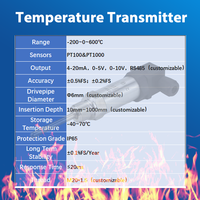 Transmetteur de température en acier inoxydable enfichable avec sonde de résistance thermique, étanche IP65, personnalisable OEM/ODM