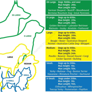 ผู้ผลิตขายส่งกรงสุนัขพับได้โลหะขนาด 30 36 42 48 นิ้ว, กรงสุนัขพับได้สีดำแบบกันกระแทก - Product Image 3