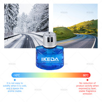 Parfum Infinity Fragrance IKEDA au meilleur prix, fabriqué en Chine