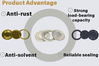 Ensemble de bouchons et de fonds en fer blanc multi-tailles avec anneau de verrouillage, composant d'étanchéité anti-fuite pour les boîtes rondes industrielles de produits chimiques et cosmétiques