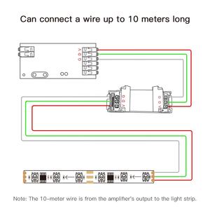 <span class=keywords><strong>Amplificador</strong></span> <span class=keywords><strong>de</strong></span> <span class=keywords><strong>señal</strong></span> Gledopto WLED Compatible con ESP32 ESP8266 5-48V DC 20A Max 10m Soporte <span class=keywords><strong>de</strong></span> larga distancia - Product Image 3