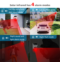 Tuya Smart CS-118 WIFI GSM Alarm Multilingual & Alexa/Google Assistant Compatible Made of Durable Plastic Security Alarm System