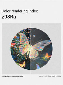 Проектор <span class=keywords><strong>Gobo</strong></span> для наружного применения, водонепроницаемый, с ярким изображением, настраиваемым логотипом, мощностью 15-400 Вт, для рекламы на витринах магазинов - Product Image 3