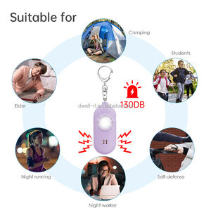 Nouvel arrivage lampe de poche d'urgence SOS torche loup auto-défense alarme sécurité alarme personnelle auto-défense porte-clés - Product Image 6