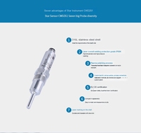 High-Precision IP69K Flush-Resistant Sanitary Stainless Steel Temperature Transmitter 0.02% FS Resolution CWDZ61 Star Meter