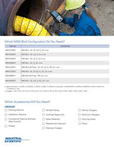 Doğal gaz/LPG/H2 ile uyumlu % 18106880 için klipsli endüstriyel bilimsel Scientific gaz kaçak dedektörü-0 koruyucu kılıf - Product Image 5