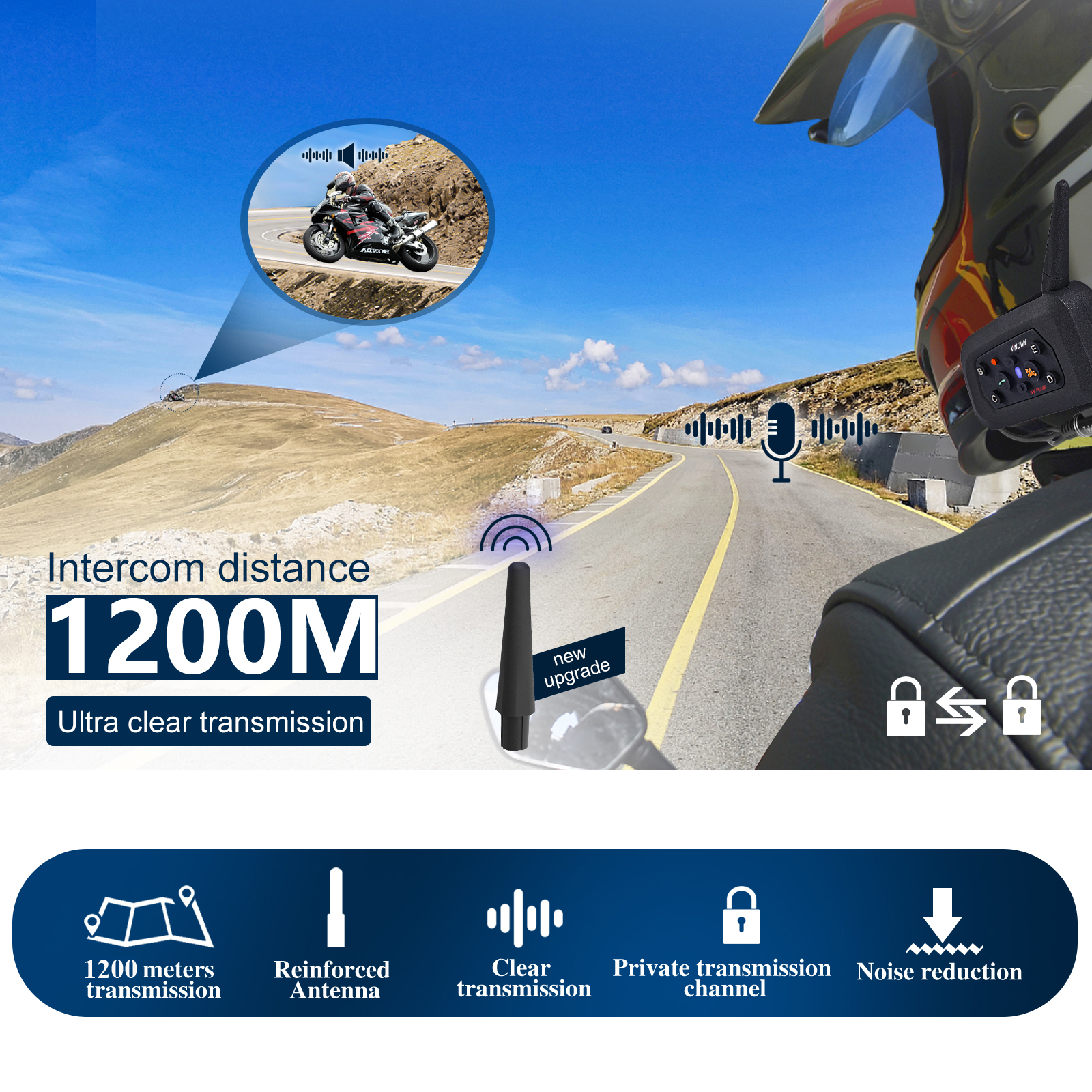 Kit Auricolare Bluetooth Con Microfono Sostitutivo Per Interfono Moto V4/V6