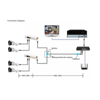 Adaptor Kabel Ethernet Perempuan Ke Perempuan RJ45 Kabel Lan Extender Splitter 1 Hingga 2 Cara Adaptor Soket