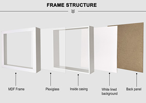 Cornici Fotografiche 3D Personalizzate in MDF Bianco e Nero con Effetto Ombra Profonda e Plexiglass Rimovibile per Animali e Fiori - Product Image 4