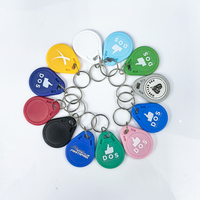 Llavero RFID NFC regrabable GSC de 13.56MHz para control de acceso a puertas