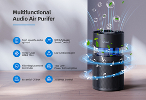 2 Trong 1 Âm Thanh Loa Âm Thanh Thanh Mới Đến Cá Nhân Máy Tính Để Bàn Nhà Xách Tay Electr Mặt Nạ Điều Khiển Từ Xa Với Ứng Dụng Tuya Máy Lọc Không Khí - Product Image 2