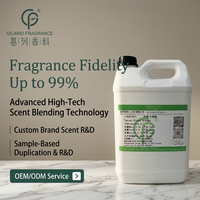 Fabricant de parfums, lotion pour le corps, savon, bougie, soins capillaires, huile parfumée, IFRA, MSDS, COA, vente en gros, directement de l'usine aux États-Unis, échantillon disponible