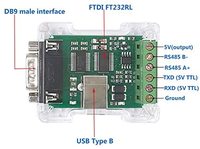 Adaptador USB 3 en 1 a RS232 TTL RS485 con chip FTDI FT232RL para Windows, Linux y Mac OS