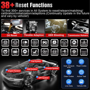 LAUNCH X431 PRO TT V5.0 con DBScar VII VCI, Diagnóstico Completo del Sistema del Automóvil, CAN FD/DOIP, 37+ Funciones de Reinicio y Codificación, Escáner OBD OBD2 - Product Image 4