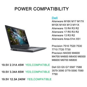 Di alta qualità 240W caricabatteria per <span class=keywords><strong>Laptop</strong></span> 19.5V 12.3A adattatore di alimentazione AC con ricarica rapida per <span class=keywords><strong>Dell</strong></span> LA240PM180 07 xcr6 - Product Image 5