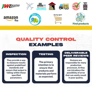 Quality Inspector Third Party Stickers Detection Agent Local Inspection Service